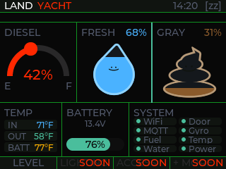 LandYacht cab display — main overview with tanks, battery, and system status